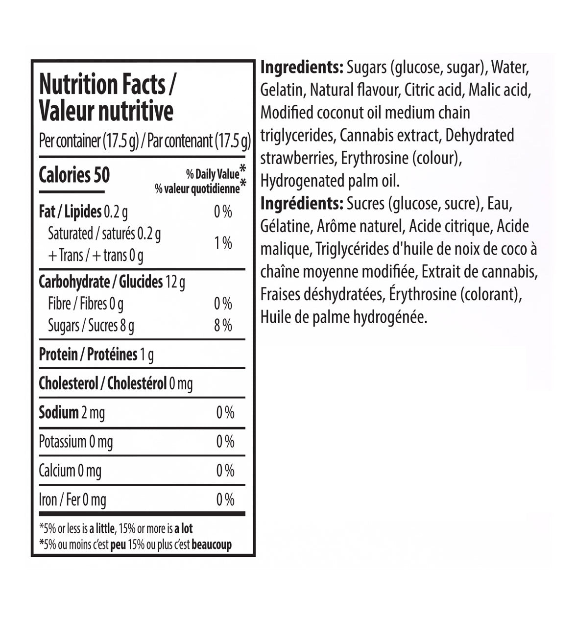Pearls Strawberry Melon 4:1 CBN:THC