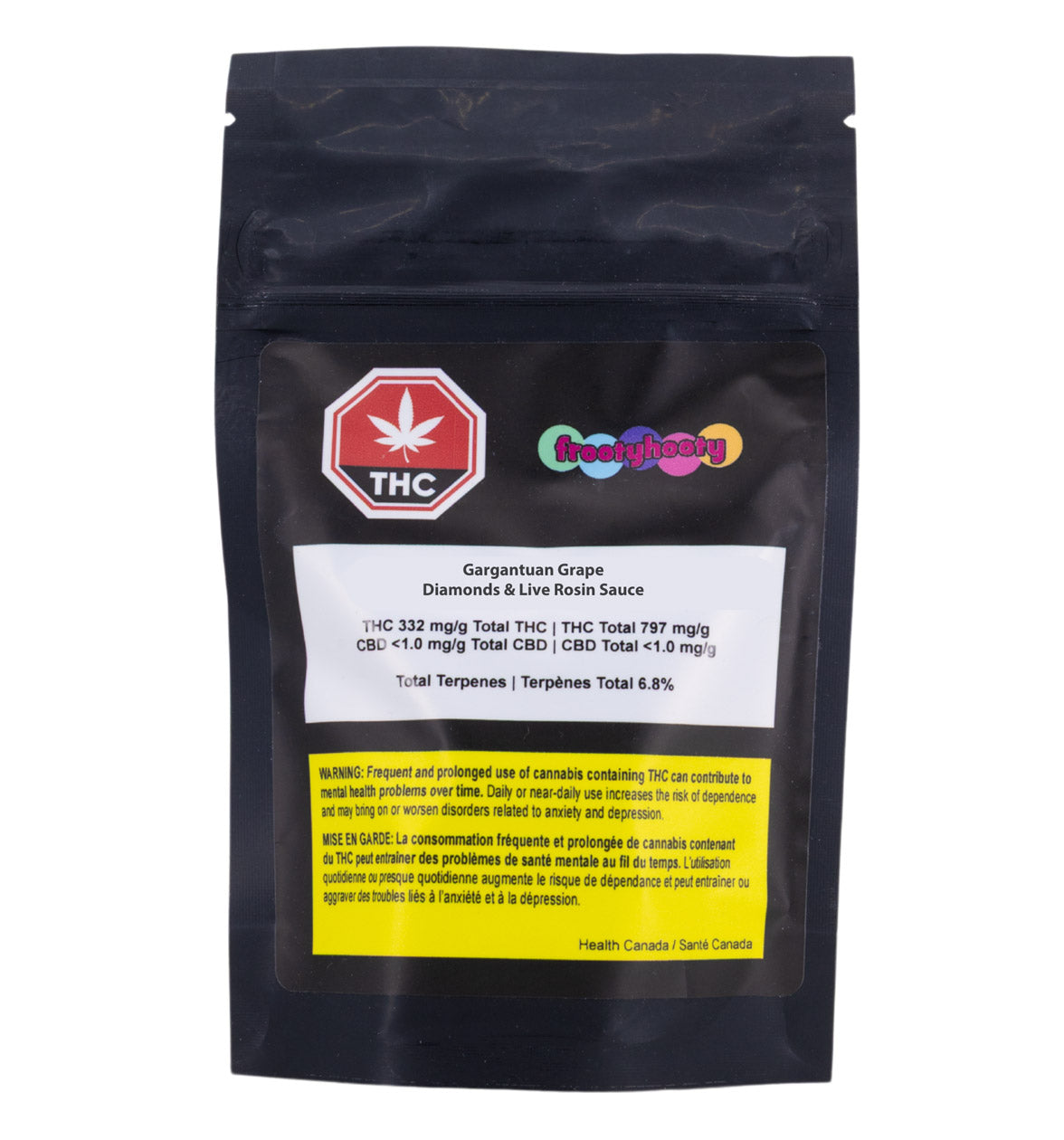 Gargantuan Grape Diamonds & Live Rosin Sauce